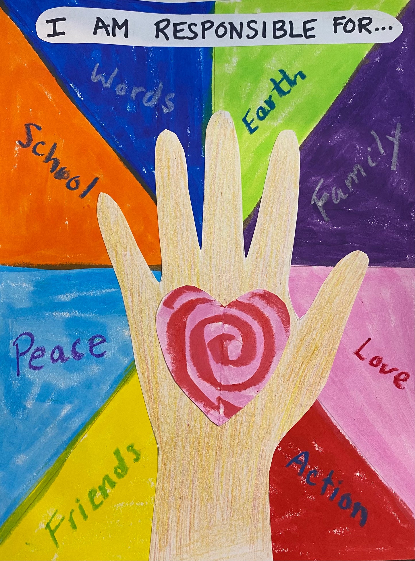 Responsibility Handprint Art